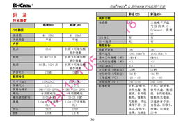 彩途K20軟件銷(xiāo)售 開(kāi)啟企業(yè)數(shù)字化營(yíng)銷(xiāo)新紀(jì)元