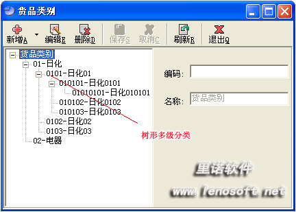 里諾銷售管理軟件 功能解析與正版價(jià)值，遠(yuǎn)離破解風(fēng)險(xiǎn)
